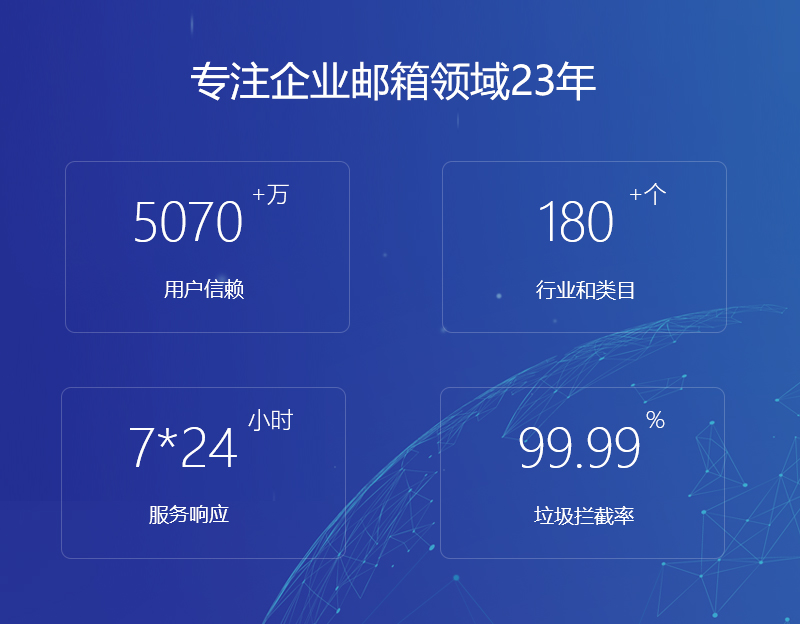 修文网易企业邮箱